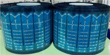 Packaging And Shipping Customers